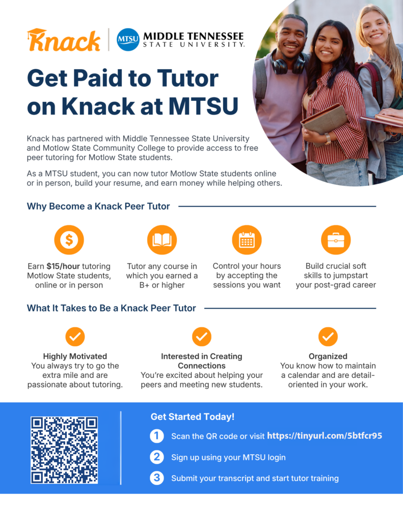 Decorative MTSU Knack Flyer